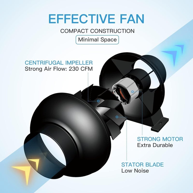 I-Power 4 Inch 195 CFM Upgrade Inline Fan, Air Carbon Filter, 8 Feet Ducting Speed Controller Rope Hanger, Exhaust Blower for Grow Tent Ventilation - Image 3